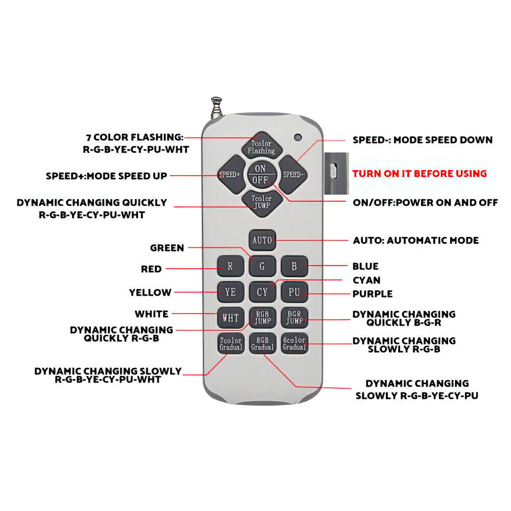 Iluminación LED RGB Piscina Sumergible 55W IP68 - Imagen 3